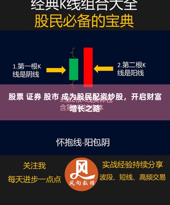股票 证券 股市 成为股民配资炒股，开启财富增长之路
