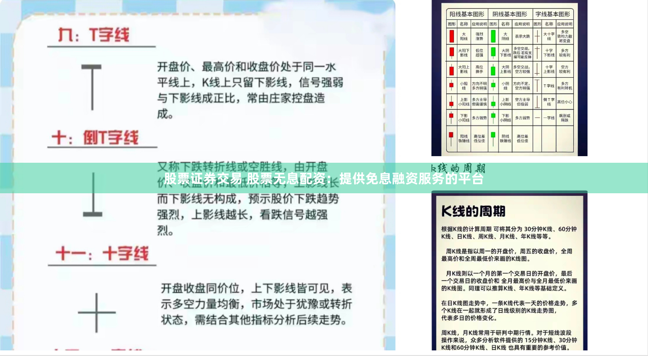 股票证券交易 股票无息配资：提供免息融资服务的平台