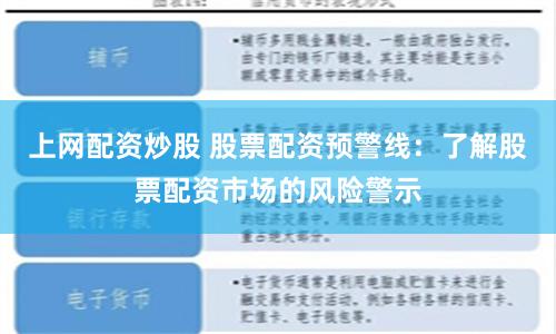 上网配资炒股 股票配资预警线：了解股票配资市场的风险警示