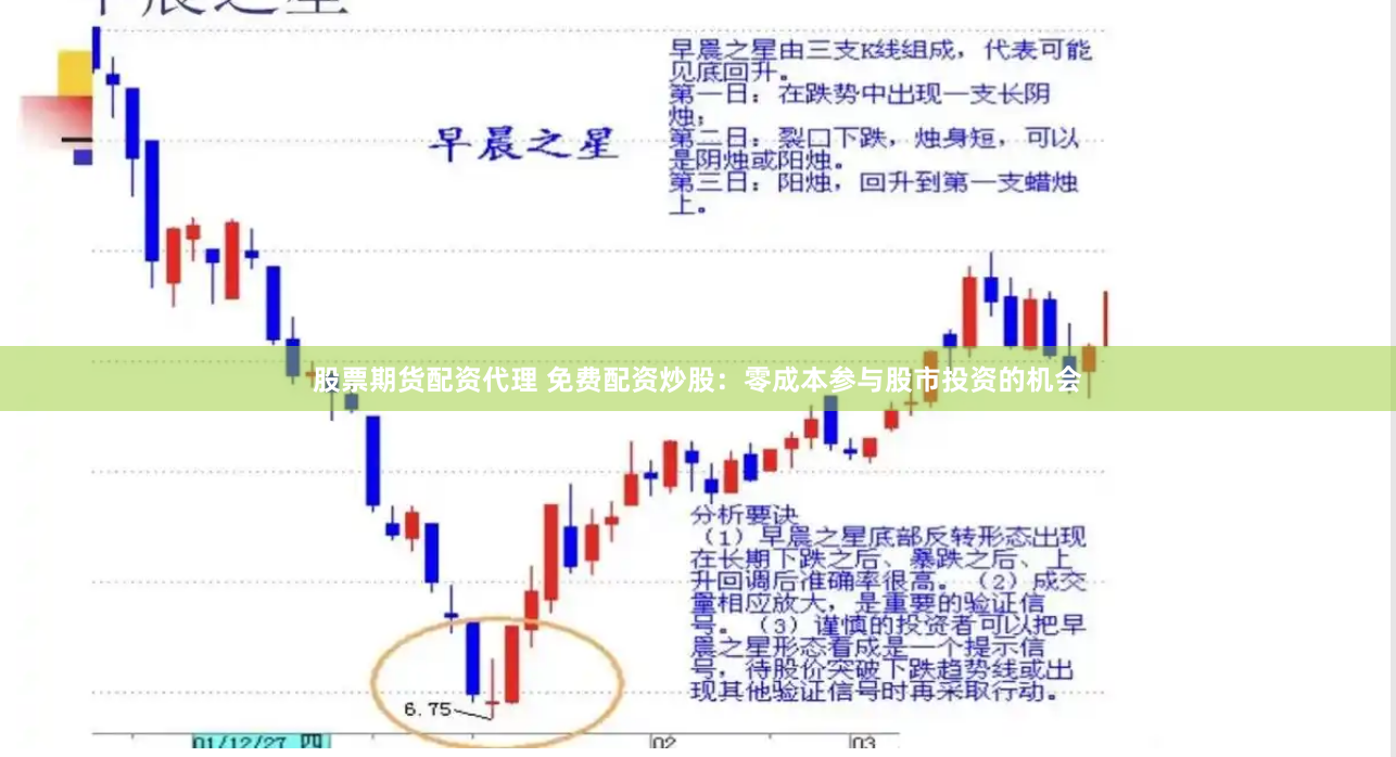 股票期货配资代理 免费配资炒股：零成本参与股市投资的机会