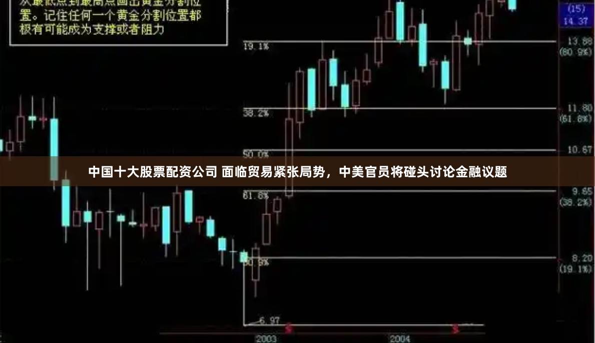 中国十大股票配资公司 面临贸易紧张局势，中美官员将碰头讨论金融议题