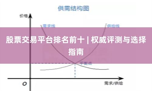 股票交易平台排名前十 | 权威评测与选择指南