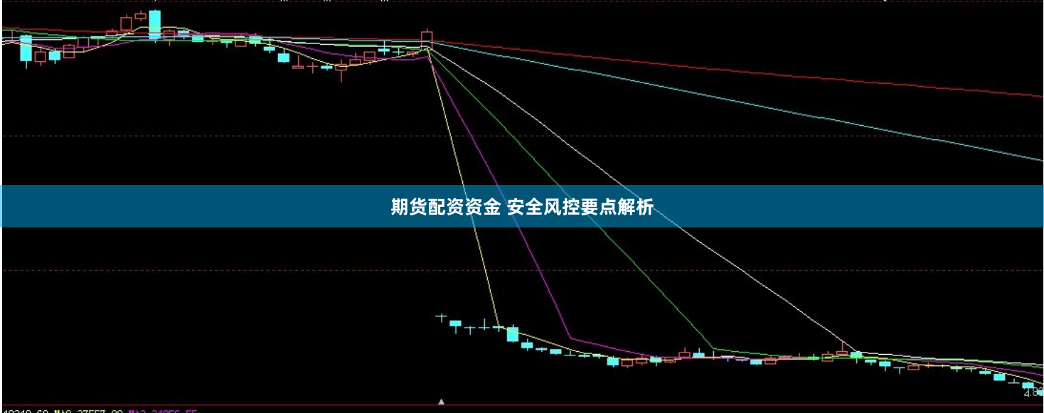 期货配资资金 安全风控要点解析