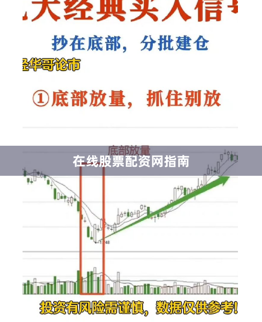 在线股票配资网指南