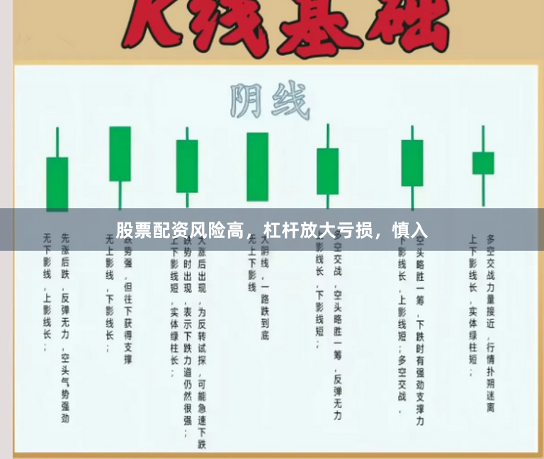 股票配资风险高,杠杆放大亏损,慎入
