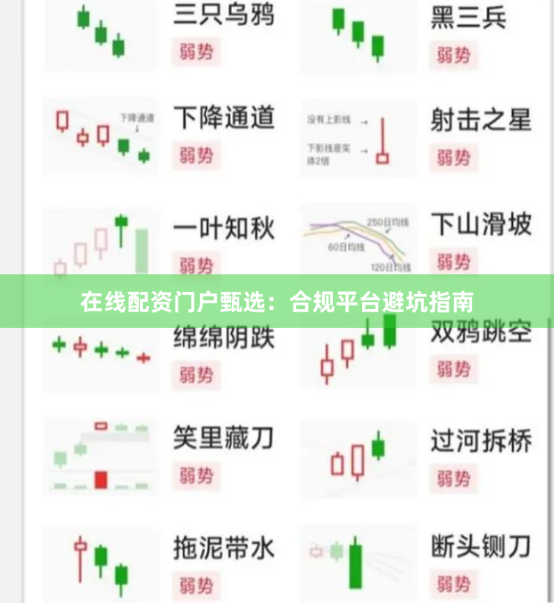 在线配资门户甄选：合规平台避坑指南